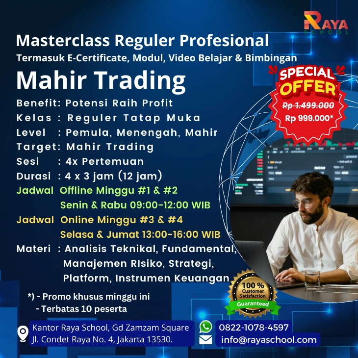 Brosur Kursus Trading Masterclass Reguler Raya School